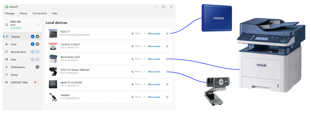 Any USB Devices can be connected